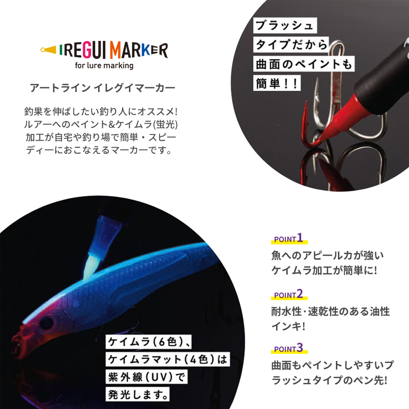 أداة صيد جديدة: قلم طلاء فلورس - مراجعة Fishing Lure Making Kit وسعره