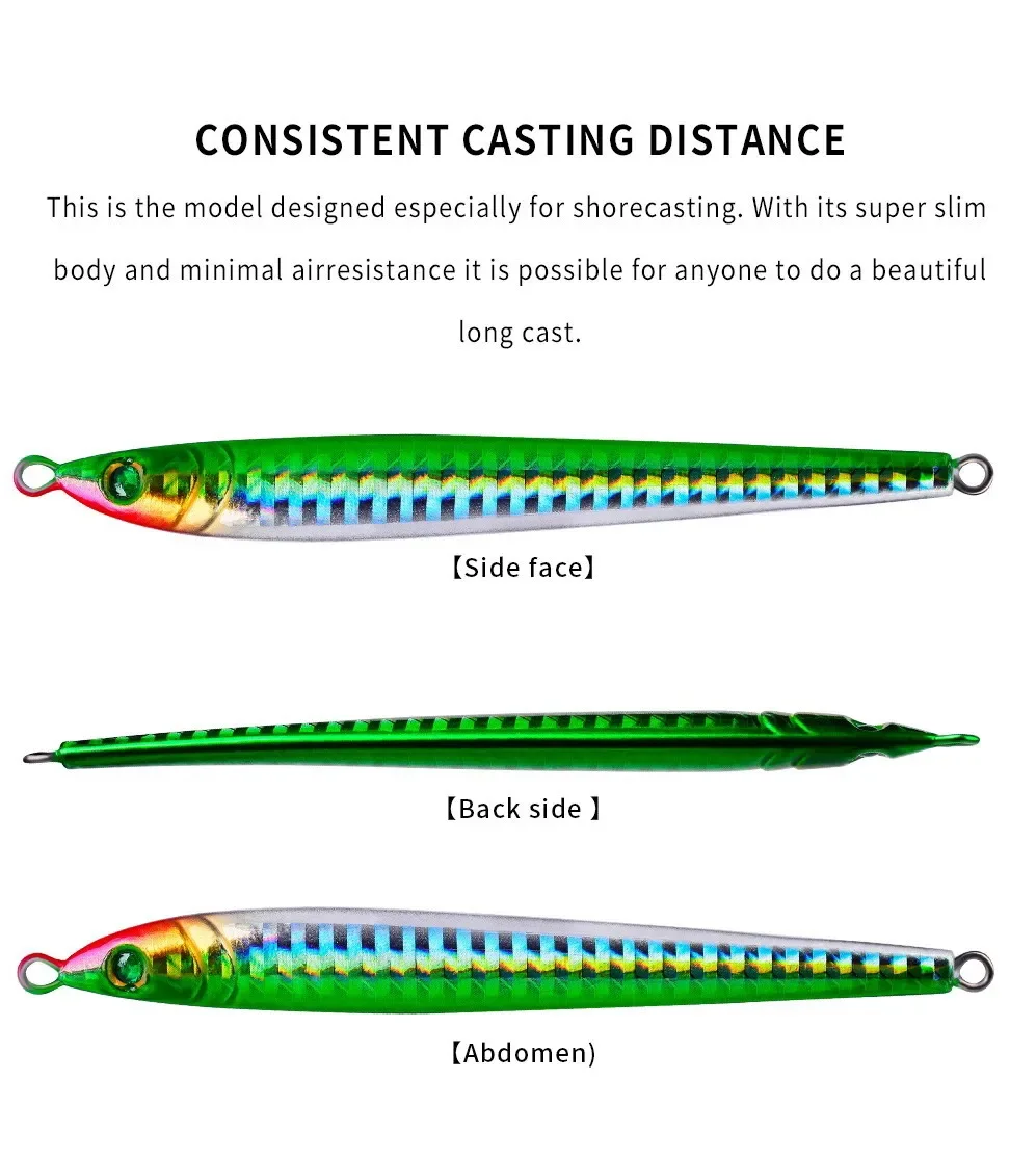 يلقي المعادن تهزهز الصيد إغراء - مراجعة Fishing Lure Buzzbait وسعره