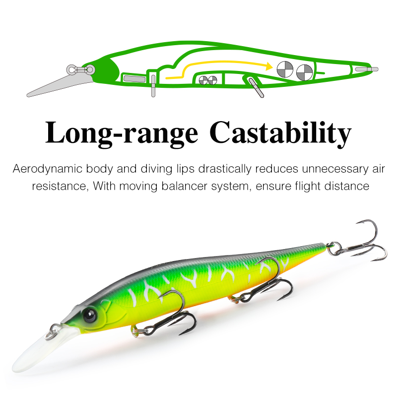 TSURINOYA تعليق البلمة Jerkbai - مراجعة Fishing Lure Jerkbait وسعره