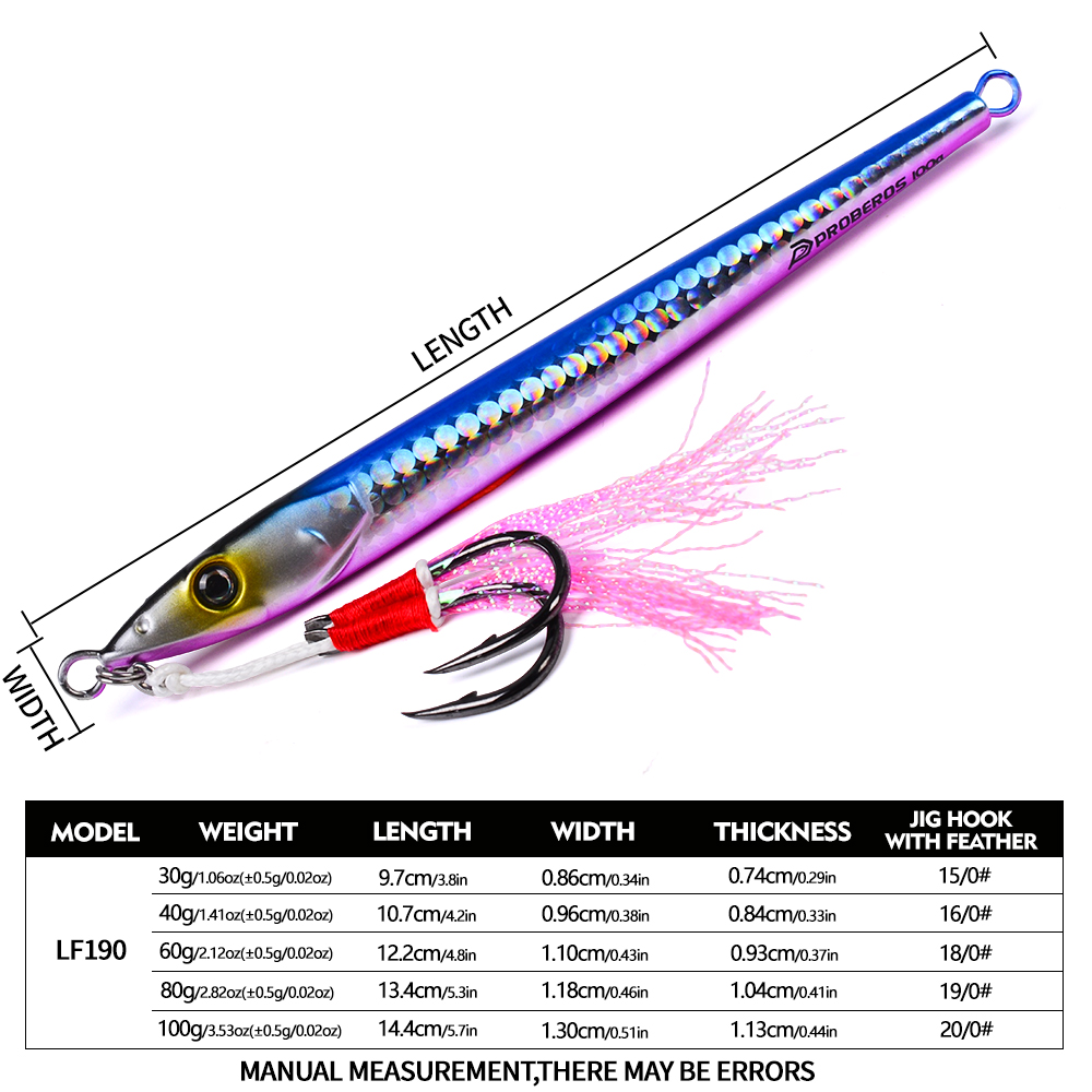 طعم صيد معدني سريع الغرق من PR - مراجعة Fishing Lure Buzzbait وسعره